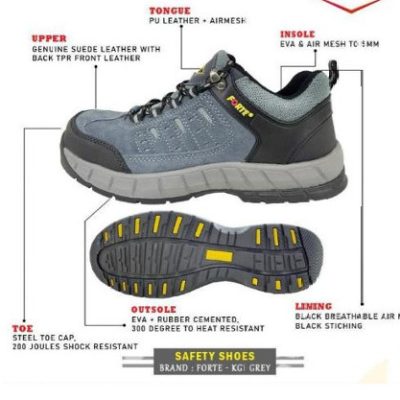 سلامة المنشأة خدمات متنوعة98 (8)